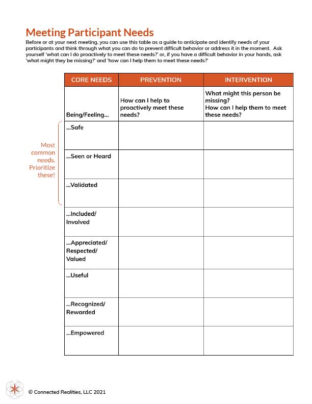 meeting-participant-needs-beneath-handout meeting-participant-needs-beneath-handout - image