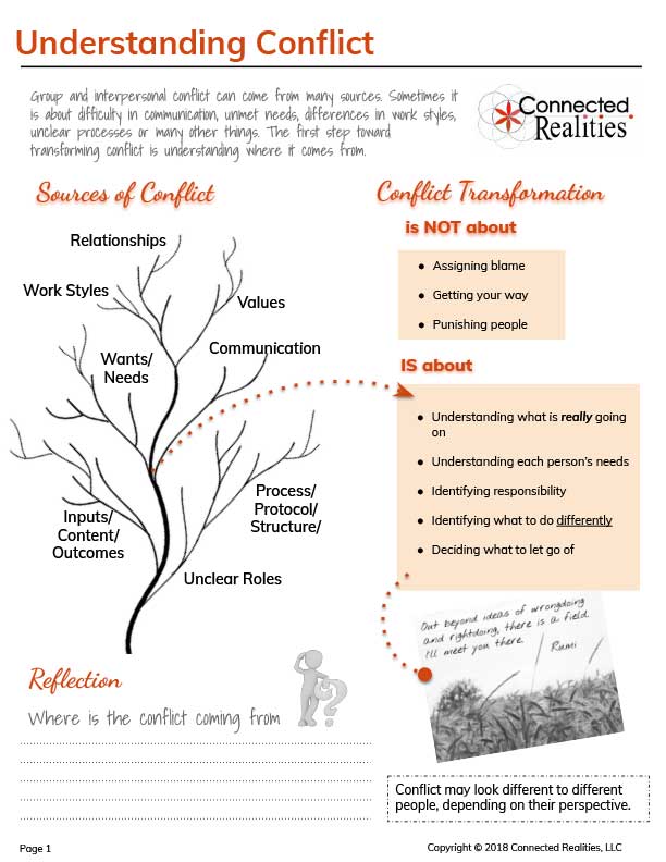 understanding-conflict-2020 understanding-conflict-2020 - image